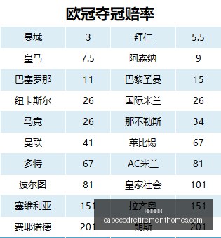 最新战绩解,不容错过的,比赛亮点,葡京娱乐城官网,葡京娱乐城App,葡京娱乐城下载,葡京娱乐城登录,葡京娱乐城平台