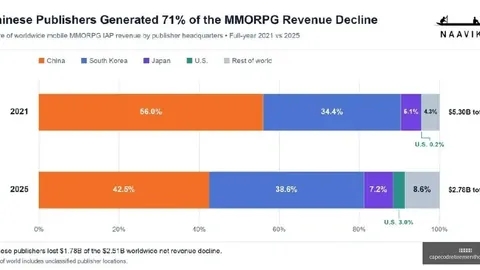 苏格兰对决瑞士：彩民力挺客队，一边倒趋势明显2026赛事前瞻